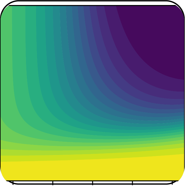 Multiphase Flow in Heterogeneous Media